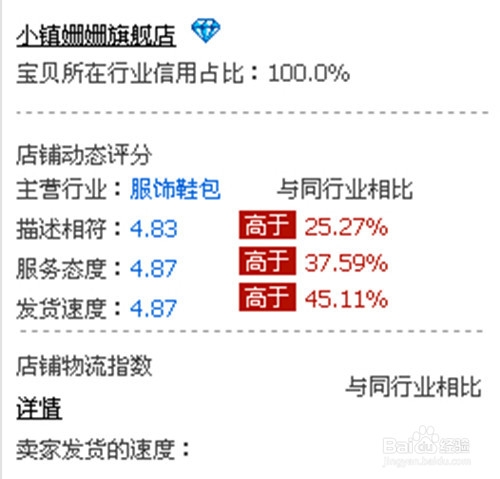 怎么把淘宝店做好