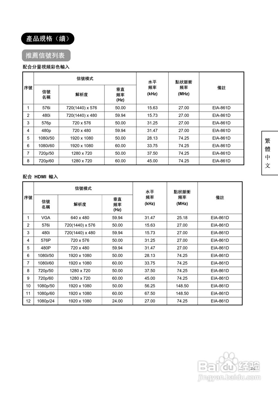 日立牌L26A01A型等离子电视机使用说明书:[5]