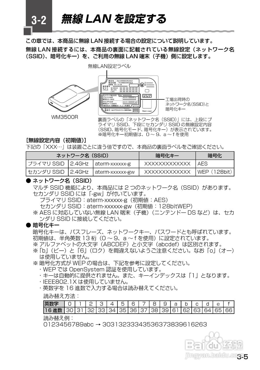 Aterm WM3500R路由器使用说明书:[6]