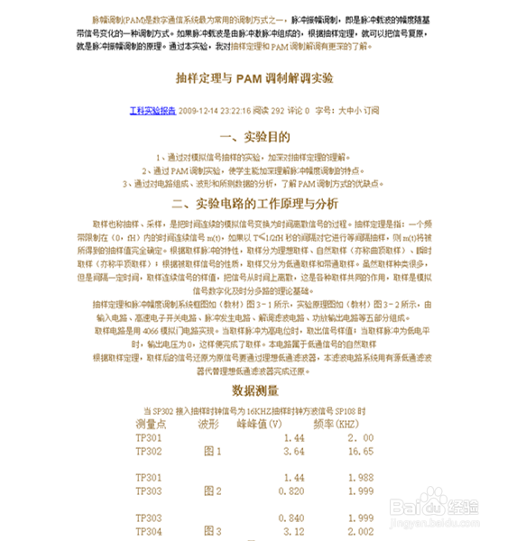 常用的数字调制方法