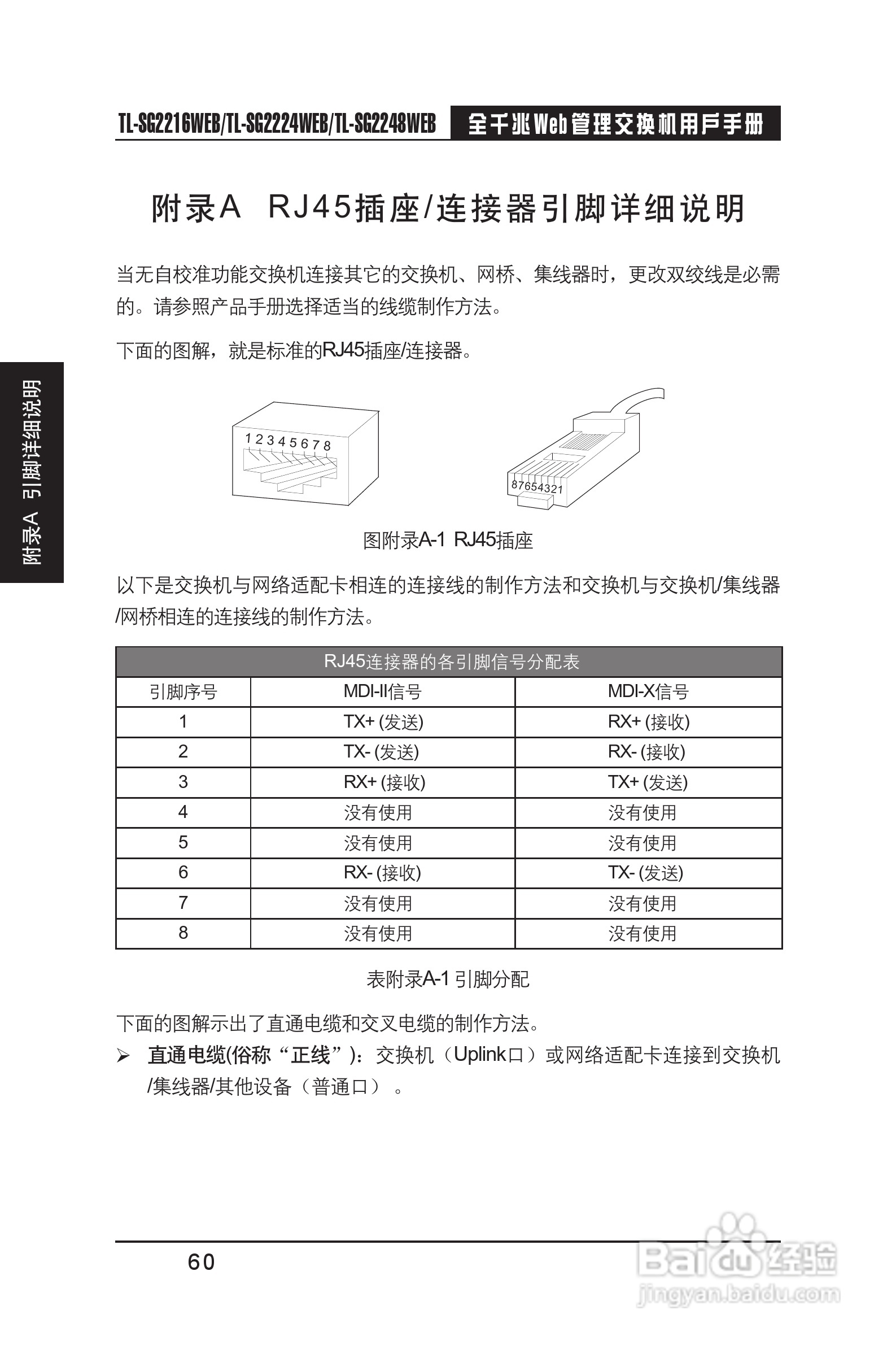 TP-LINK TL-SG2216WEB交换机用户手册:[7]