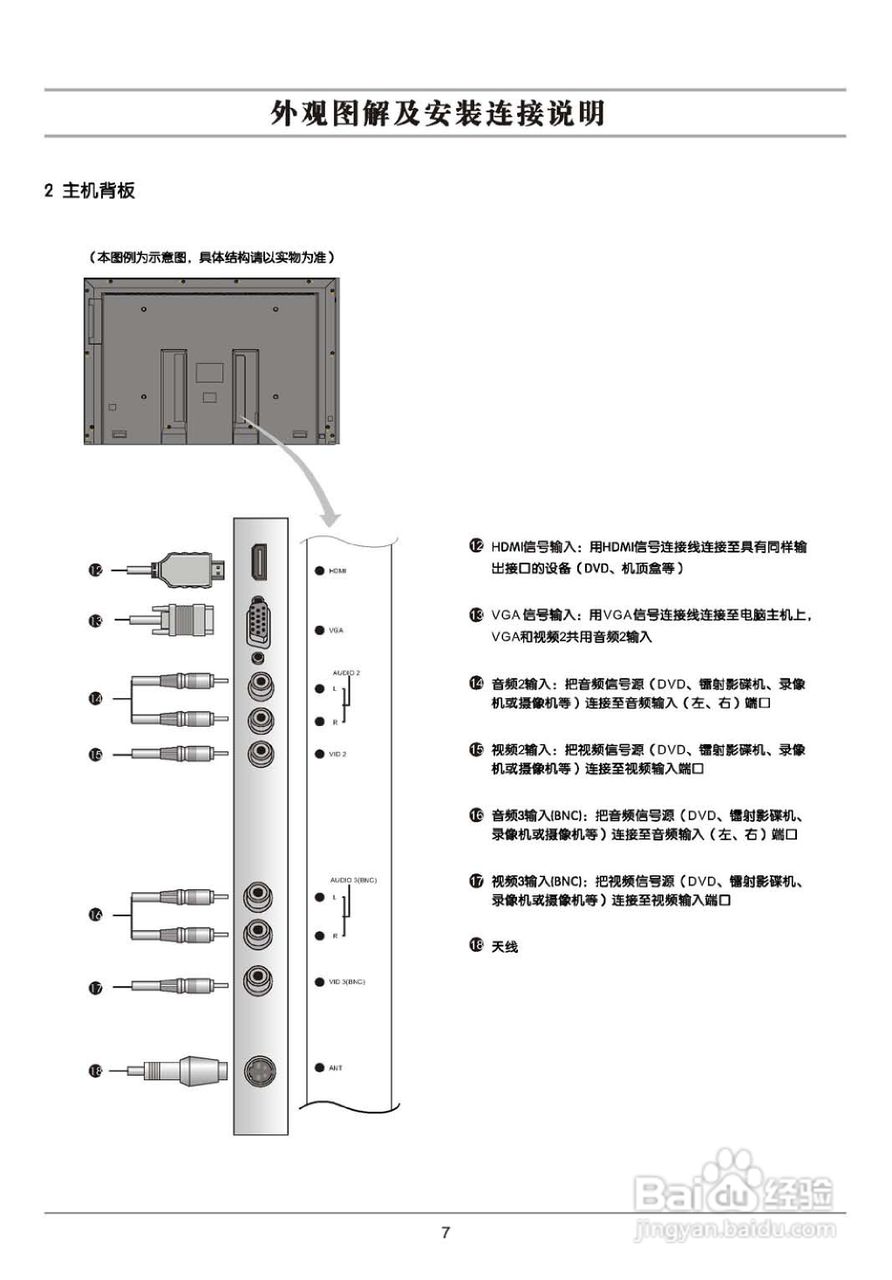 TCL王牌SL42M6液晶彩电使用说明书:[1]