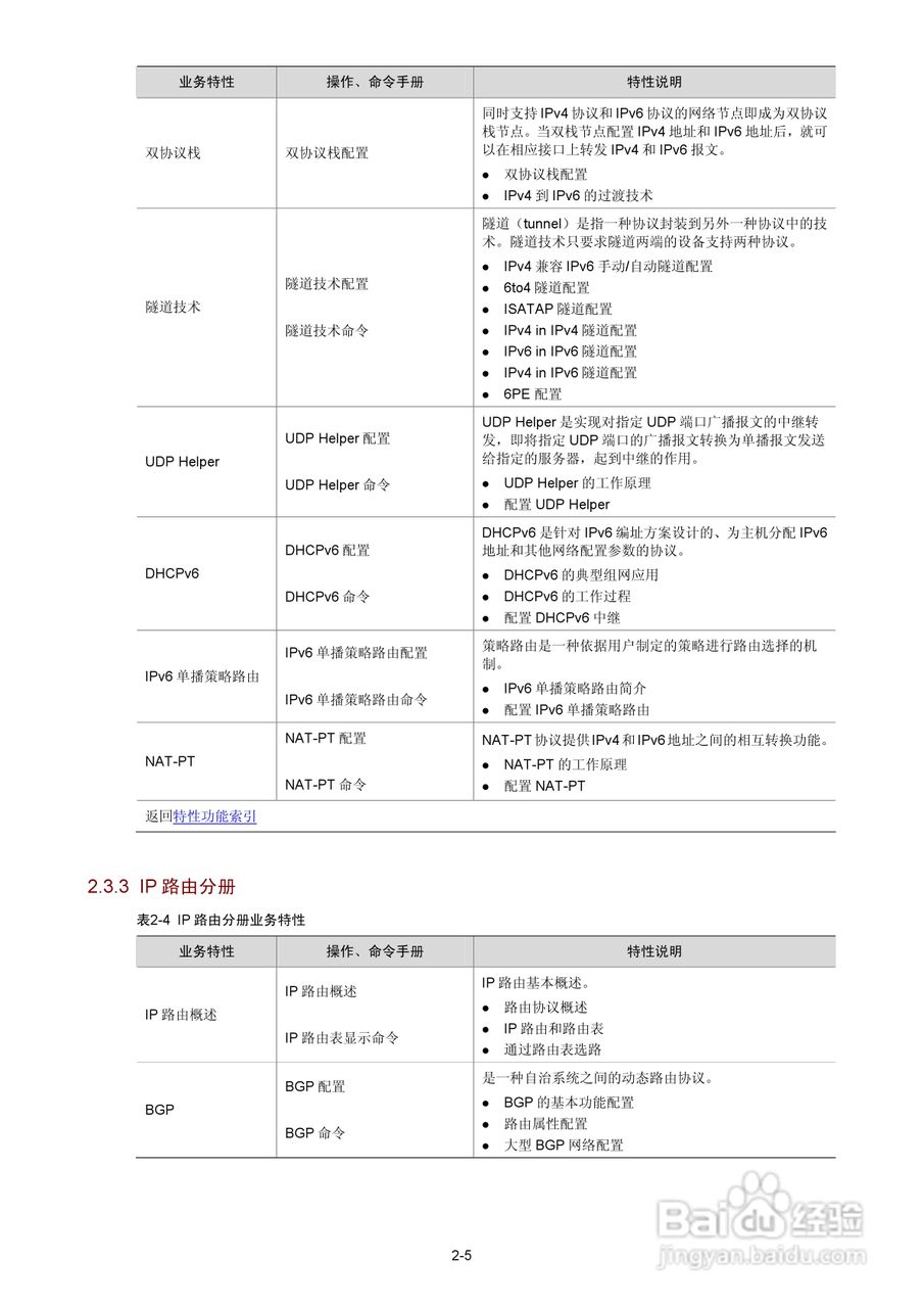 H3C SR6600路由器用户手册:[2]