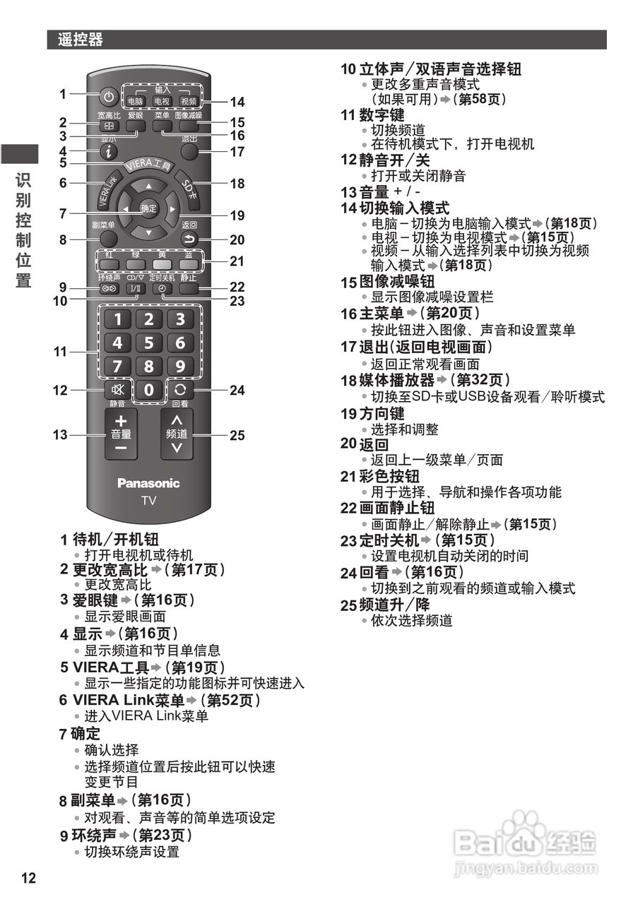 松下TH-P42U30C等离子彩电使用说明书:[2]