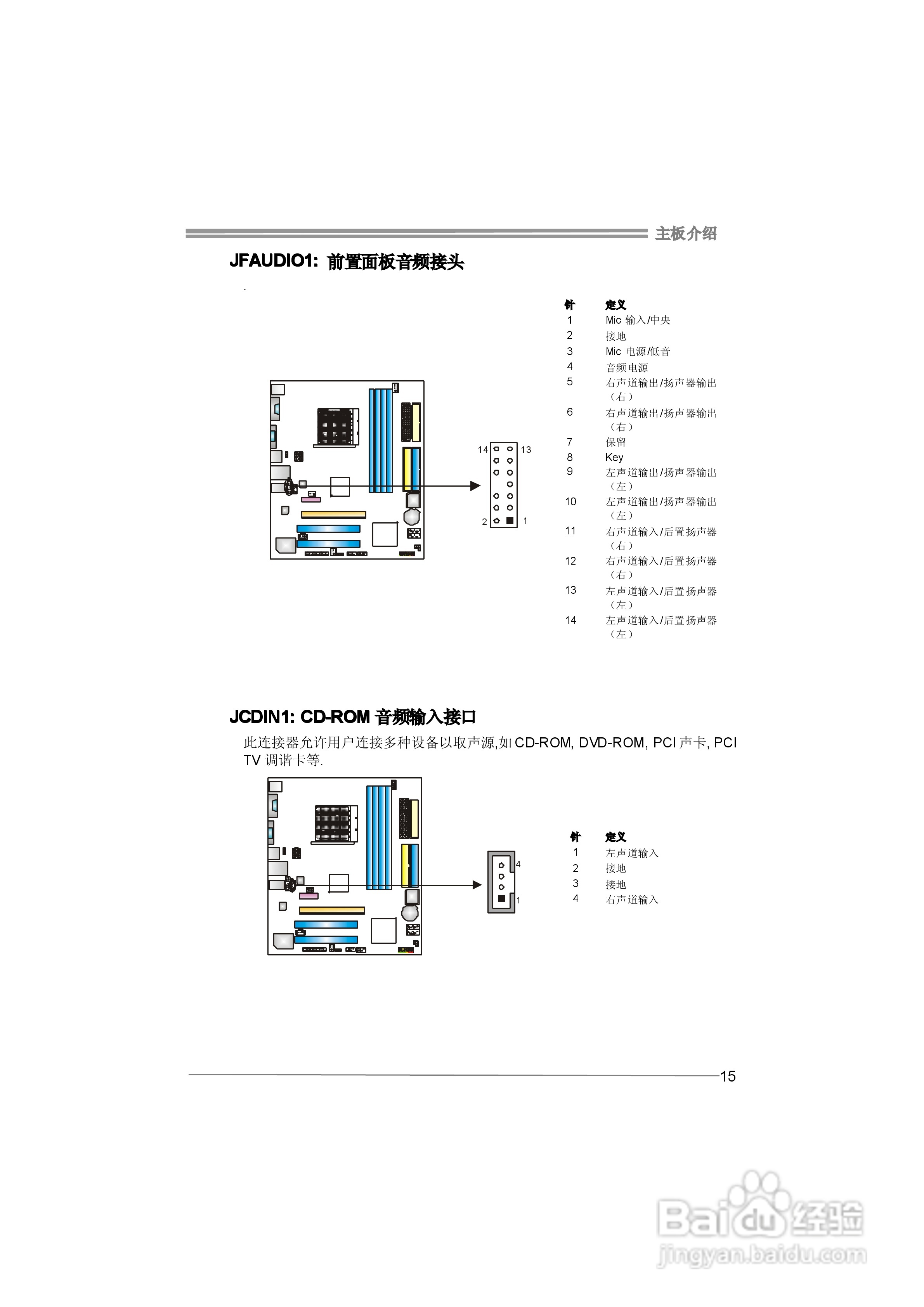 映泰GForce 6100 AM2型主板说明书:[2]