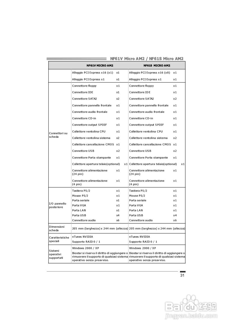 映泰NF61V Micro AM2型主板说明书:[4]