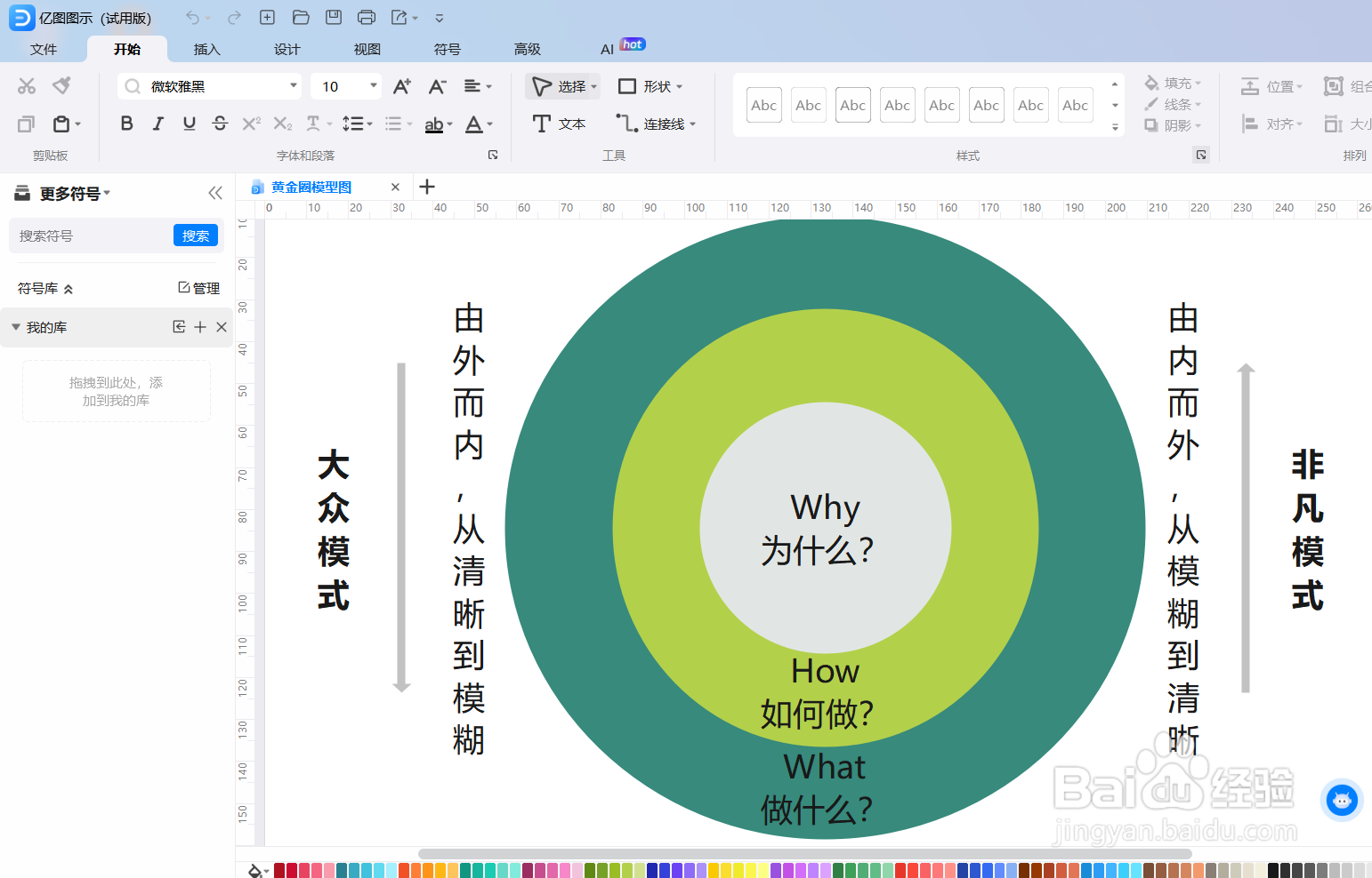 如何绘制一个“黄金圈模型图”
