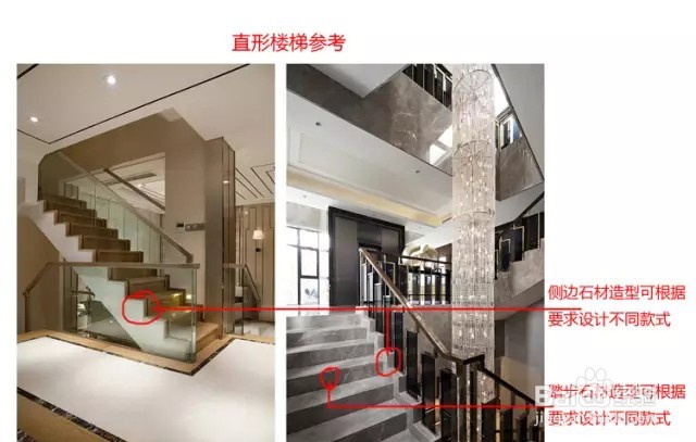 天然石材家装的设计、选择和施工图解