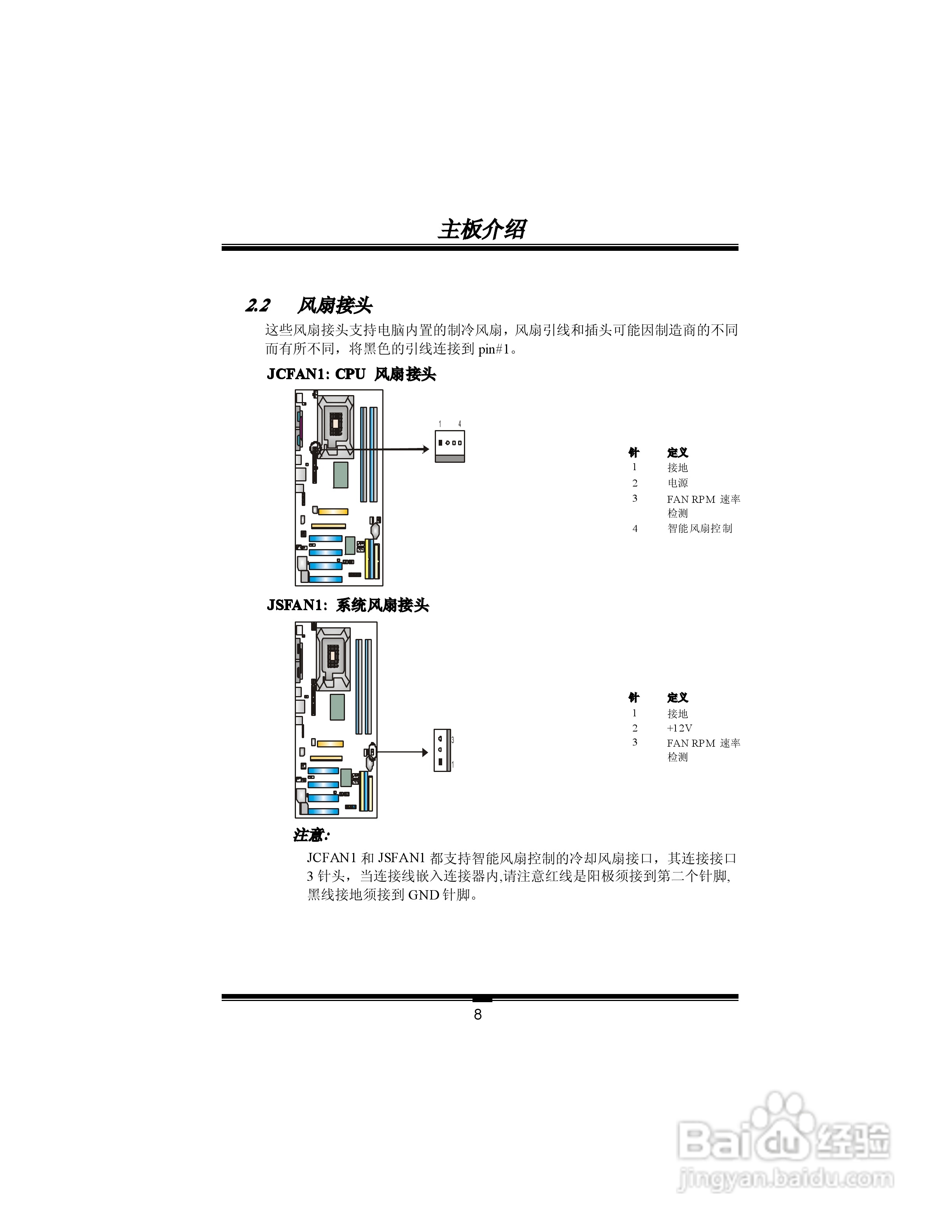 映泰PT88P-A7型主板说明书:[1]