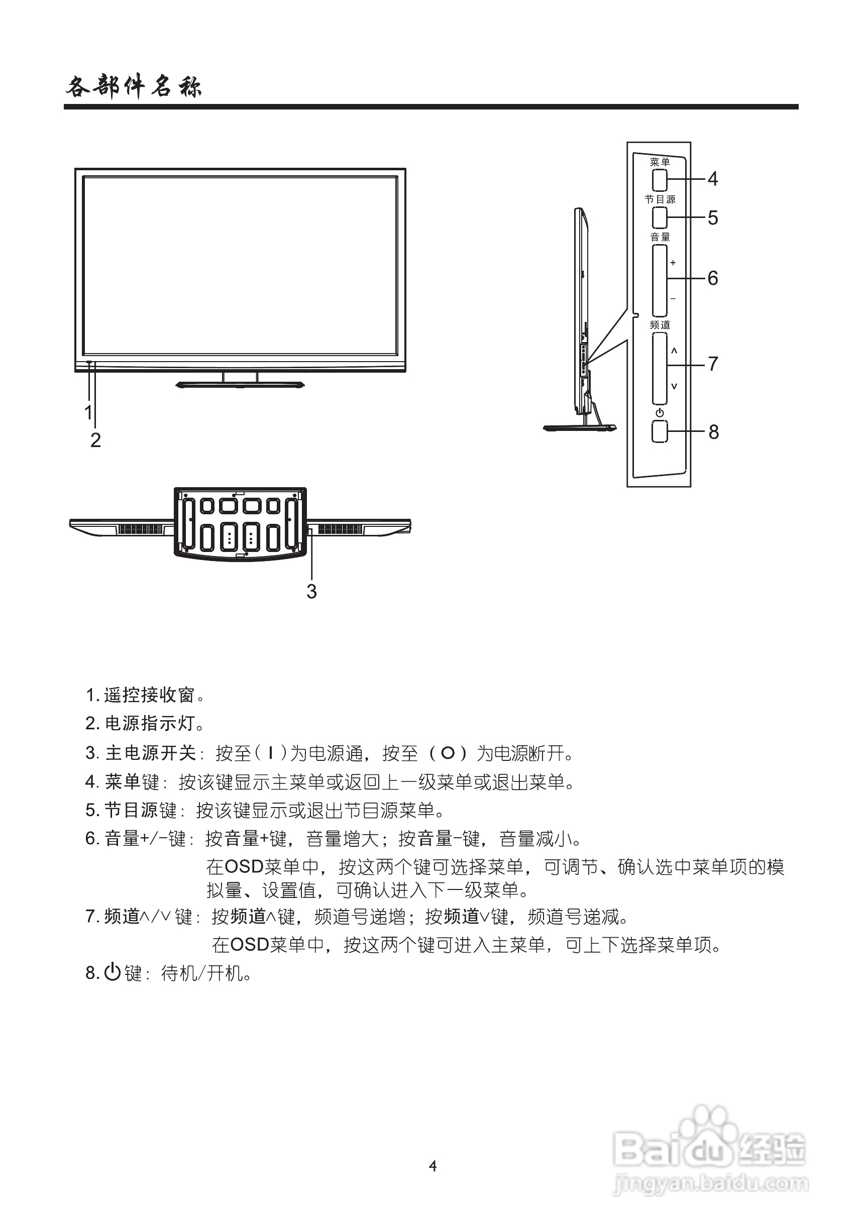 厦华LE-46HT51液晶彩电使用说明书:[1]