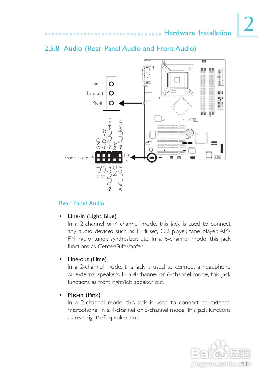 友通LANPARTY UT 865PE-T型主板说明书:[5]