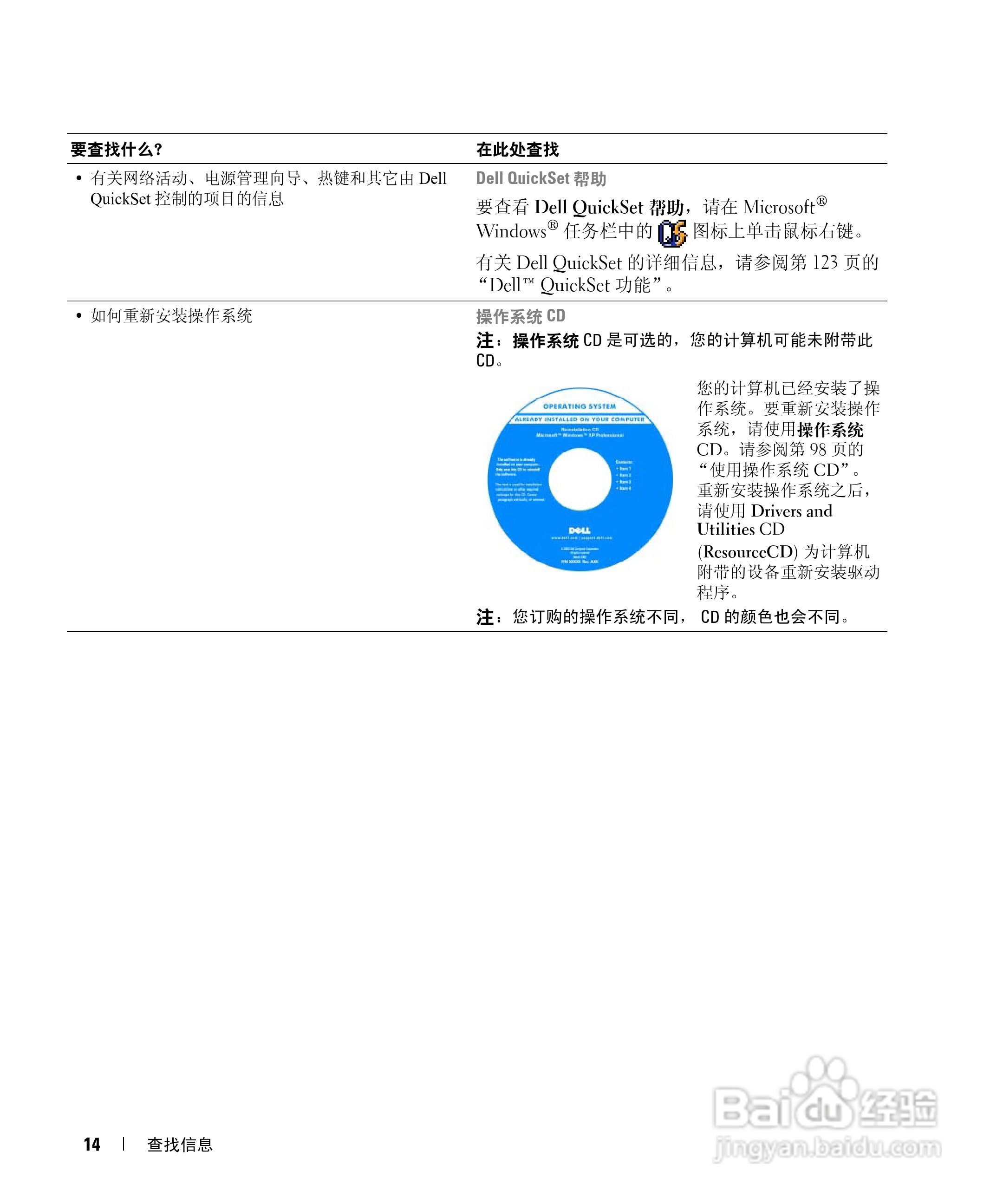 戴尔Inspiron E1405笔记本电脑使用说明书:[2]