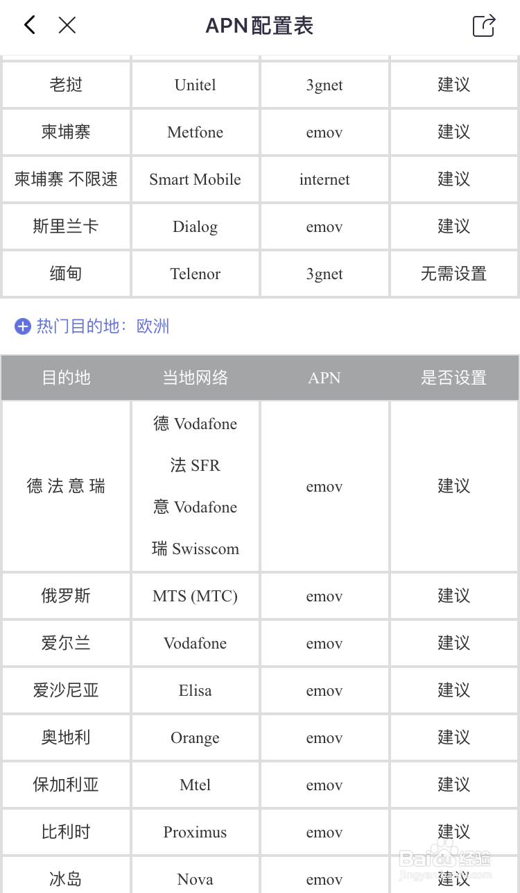亿点上网卡怎么绑定到自己手机?