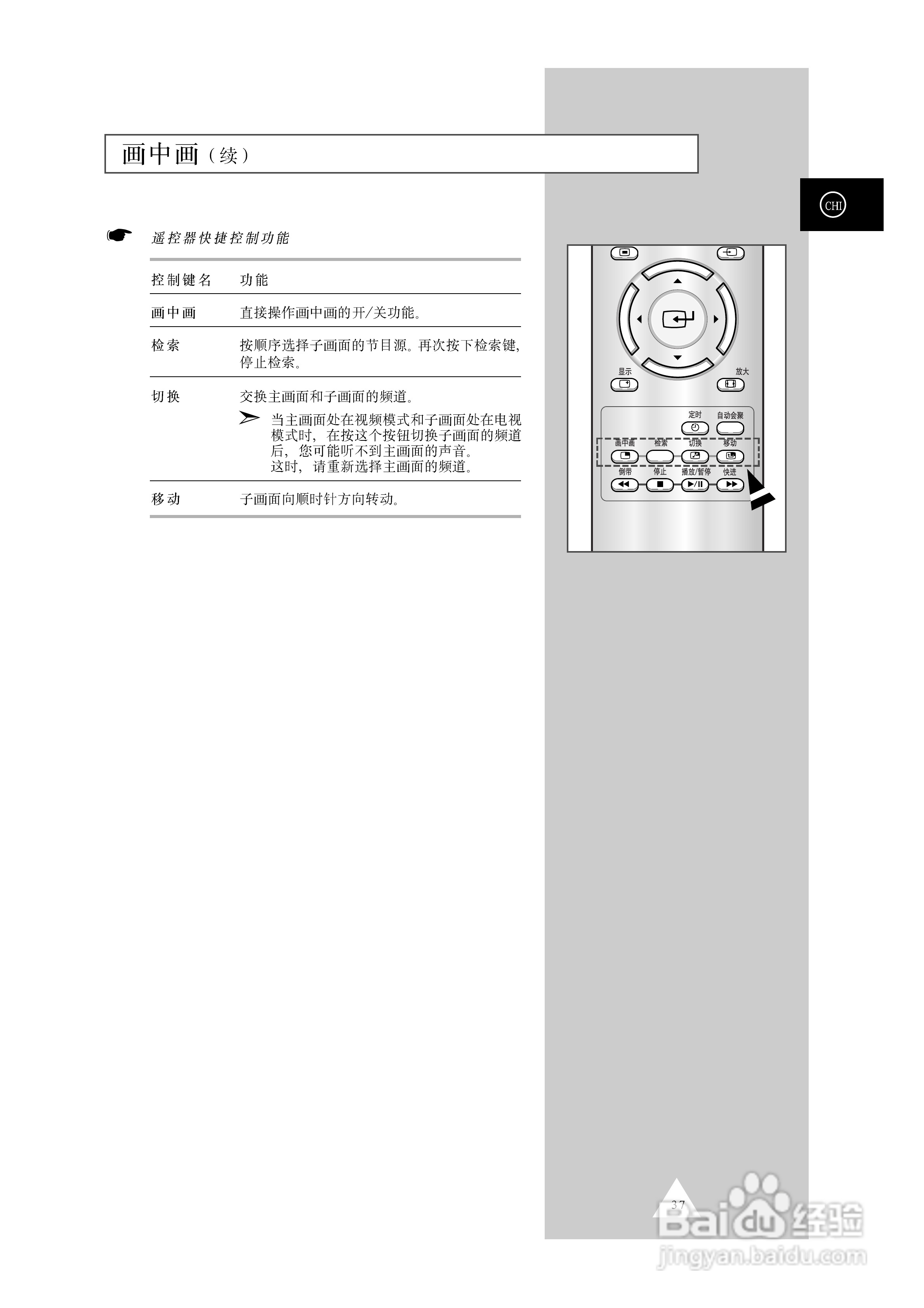 三星SP42W4背投影彩色电视机使用说明书:[4]