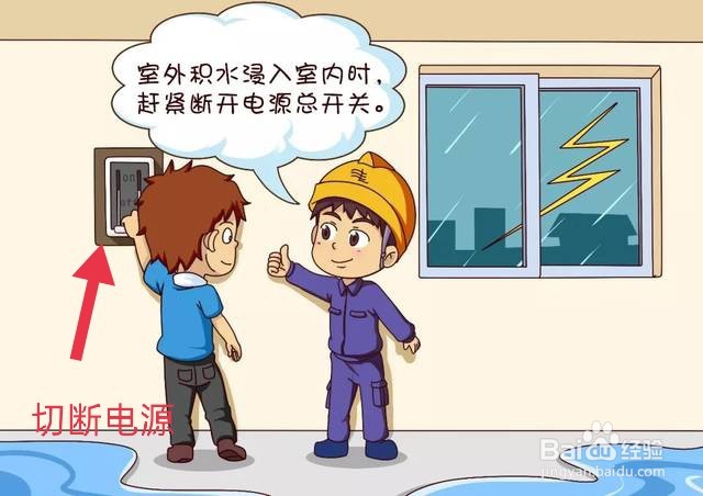 水管爆裂怎么快速补救