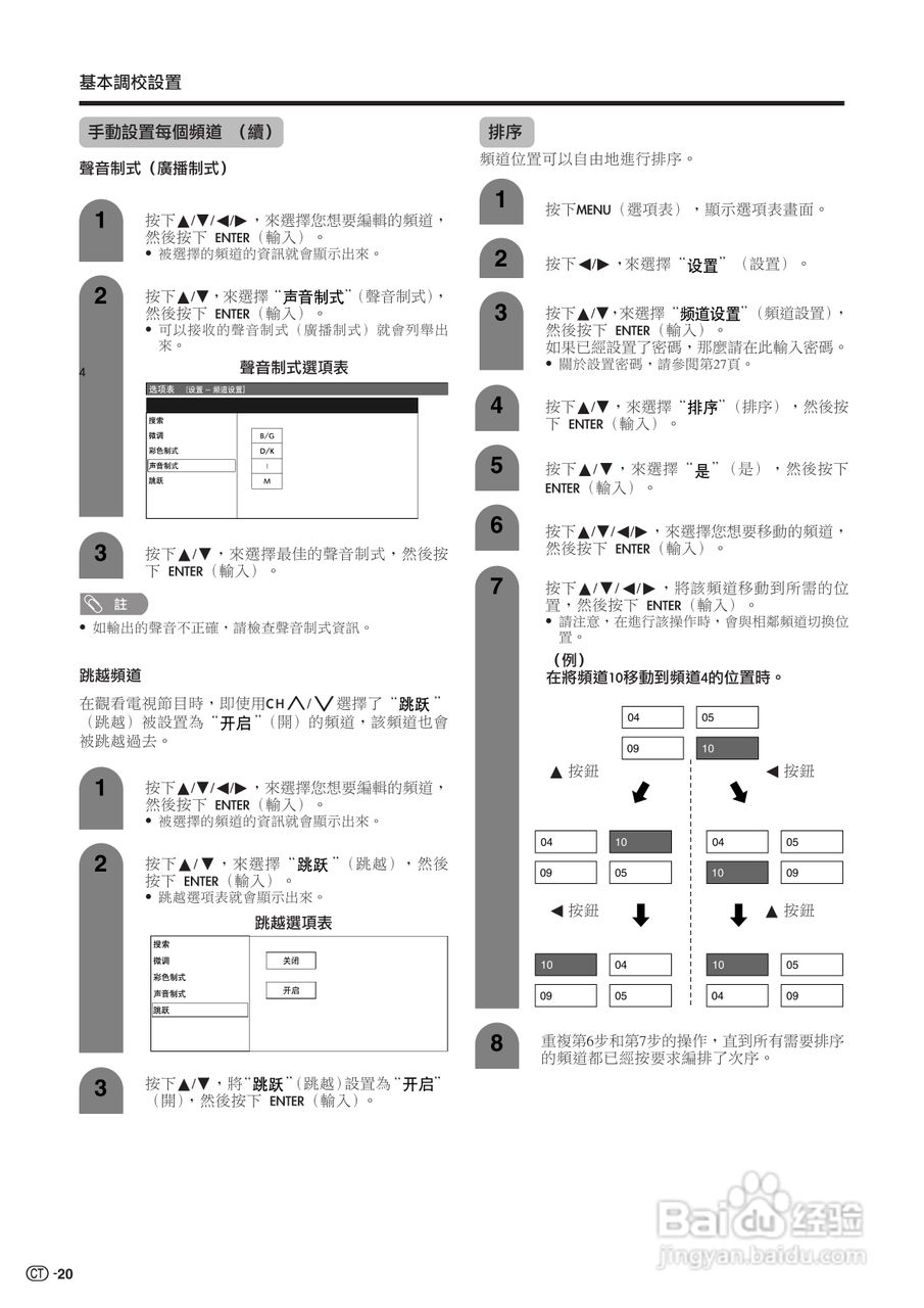 声宝LC-32BX5H型液晶电视机说明书:[3]