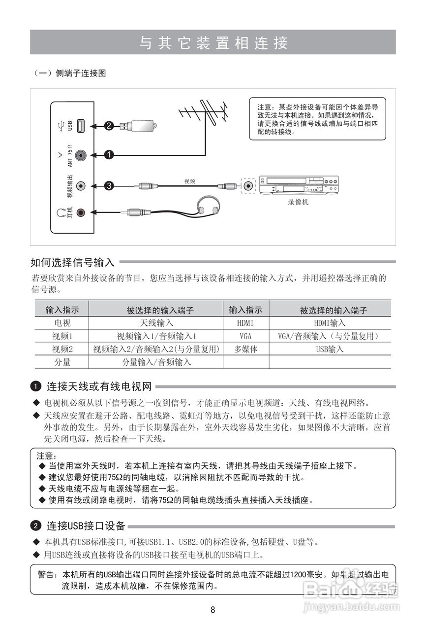 海信LED42K10NP液晶彩电使用说明书:[1]