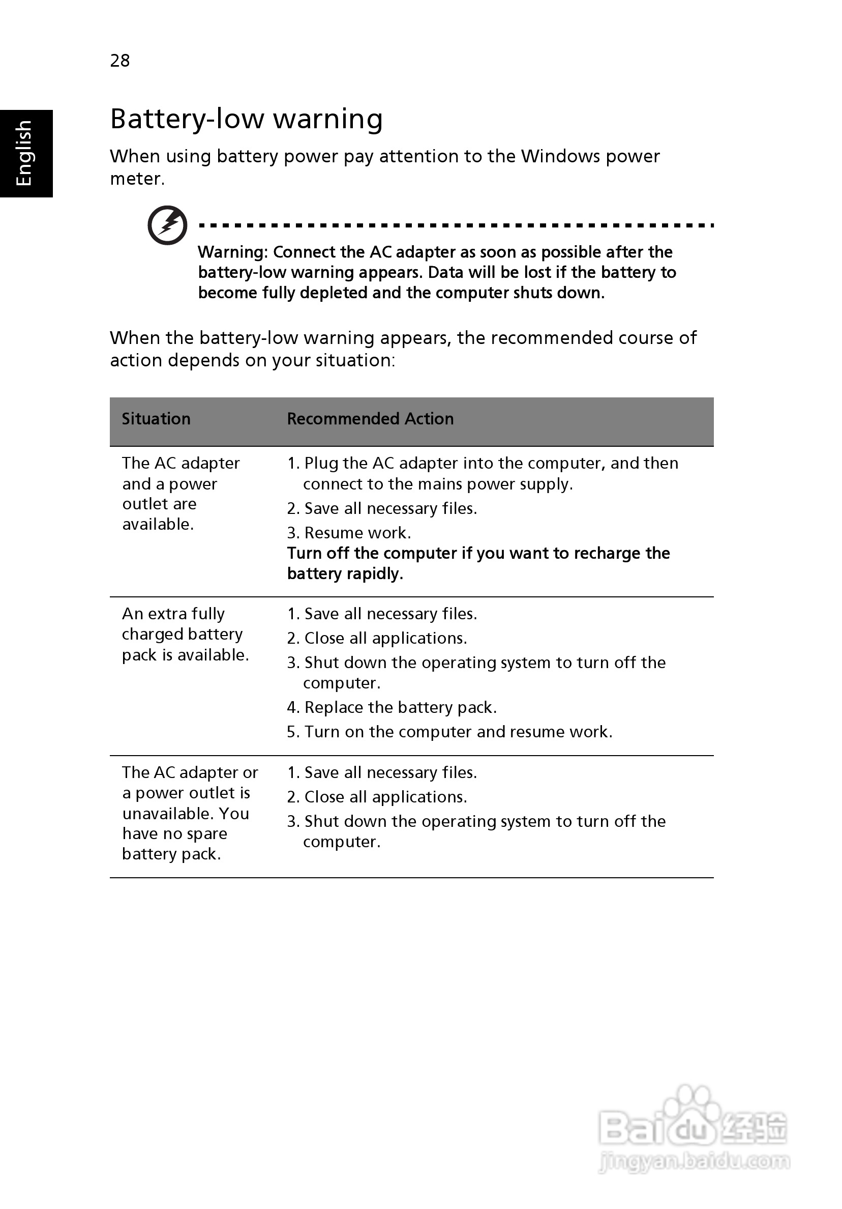 ACER宏基Aspire 5741ZG笔记本说明书:[5]