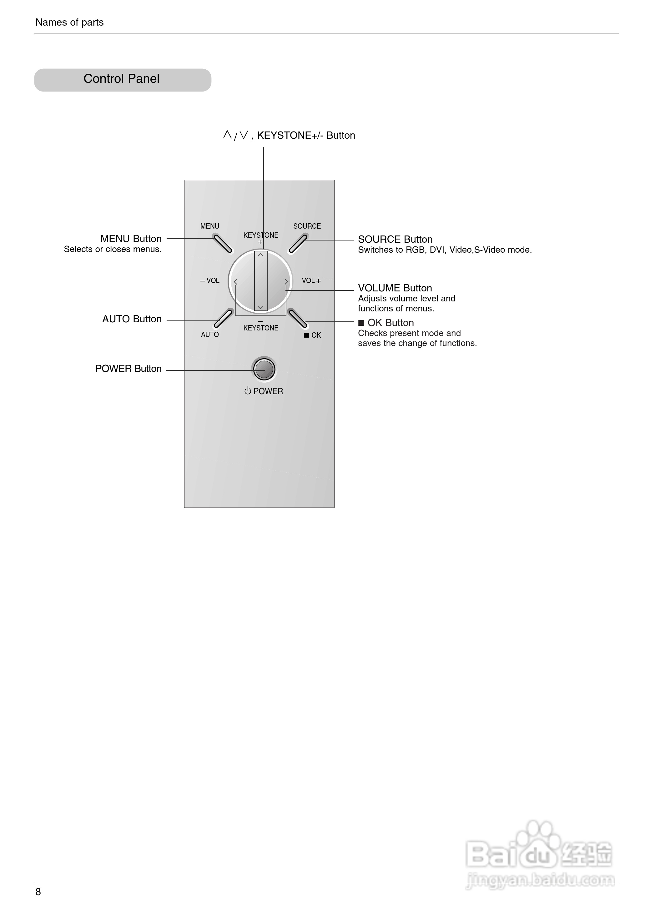 LG RD-JT91影机说明书:[1]