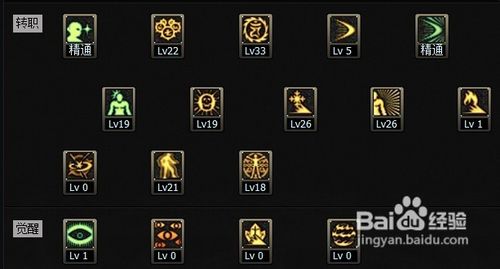 dnf第四季80版本巨剑阿修罗/瞎子PK加点