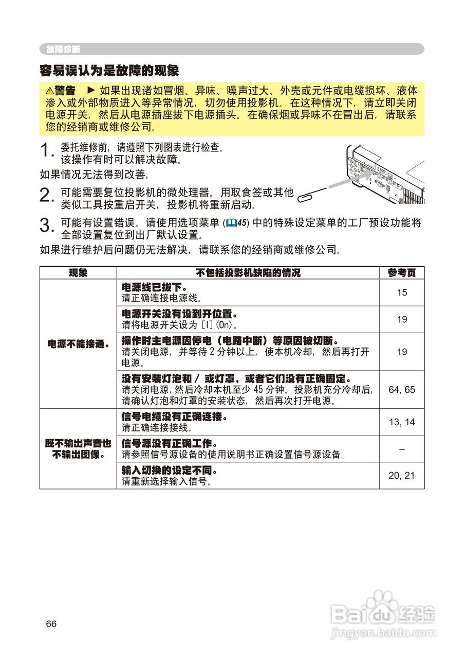 日立 CP-X268A投影机说明书:[9]