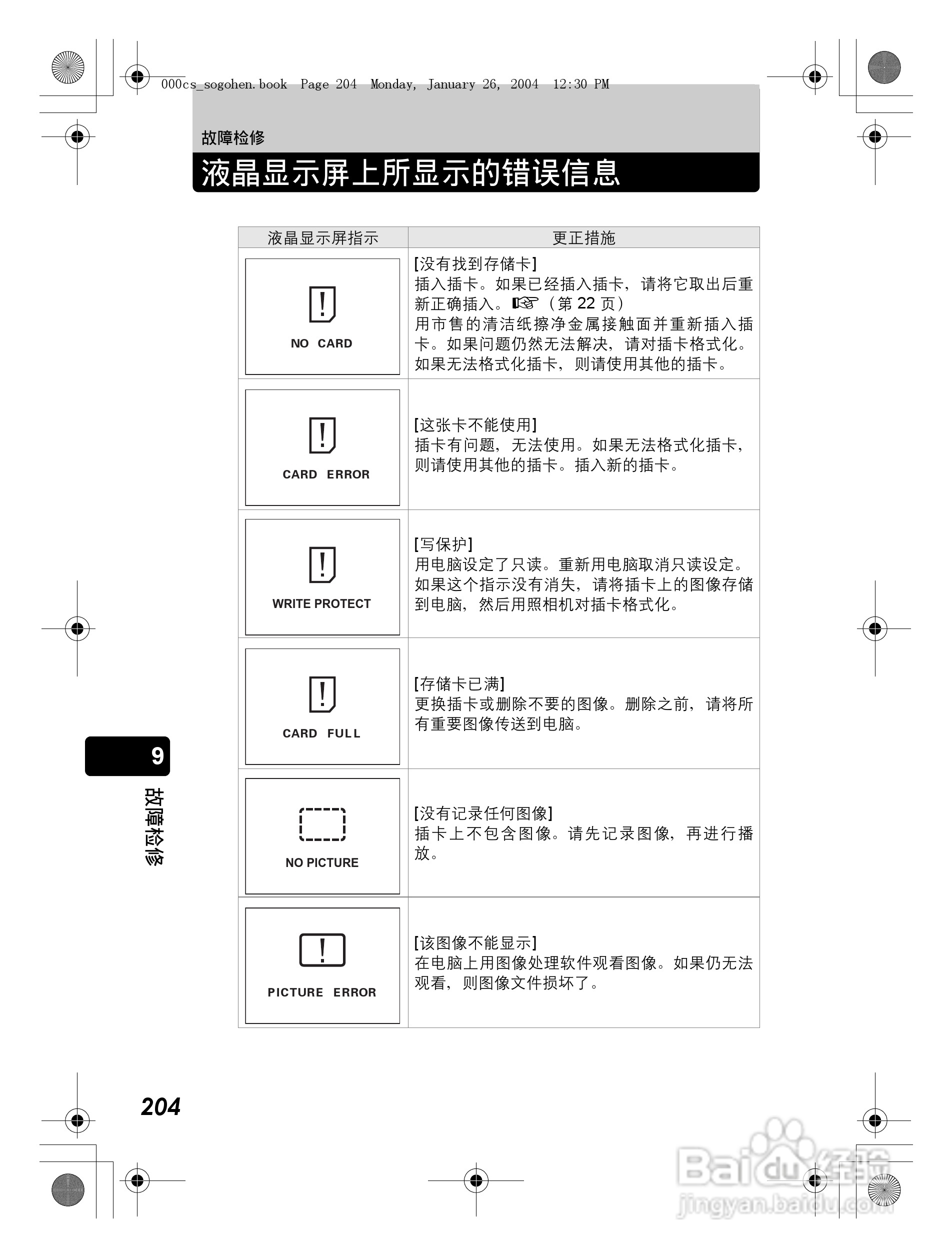 奥林巴斯 Dstylus-410 D数码相机说明书:[21]