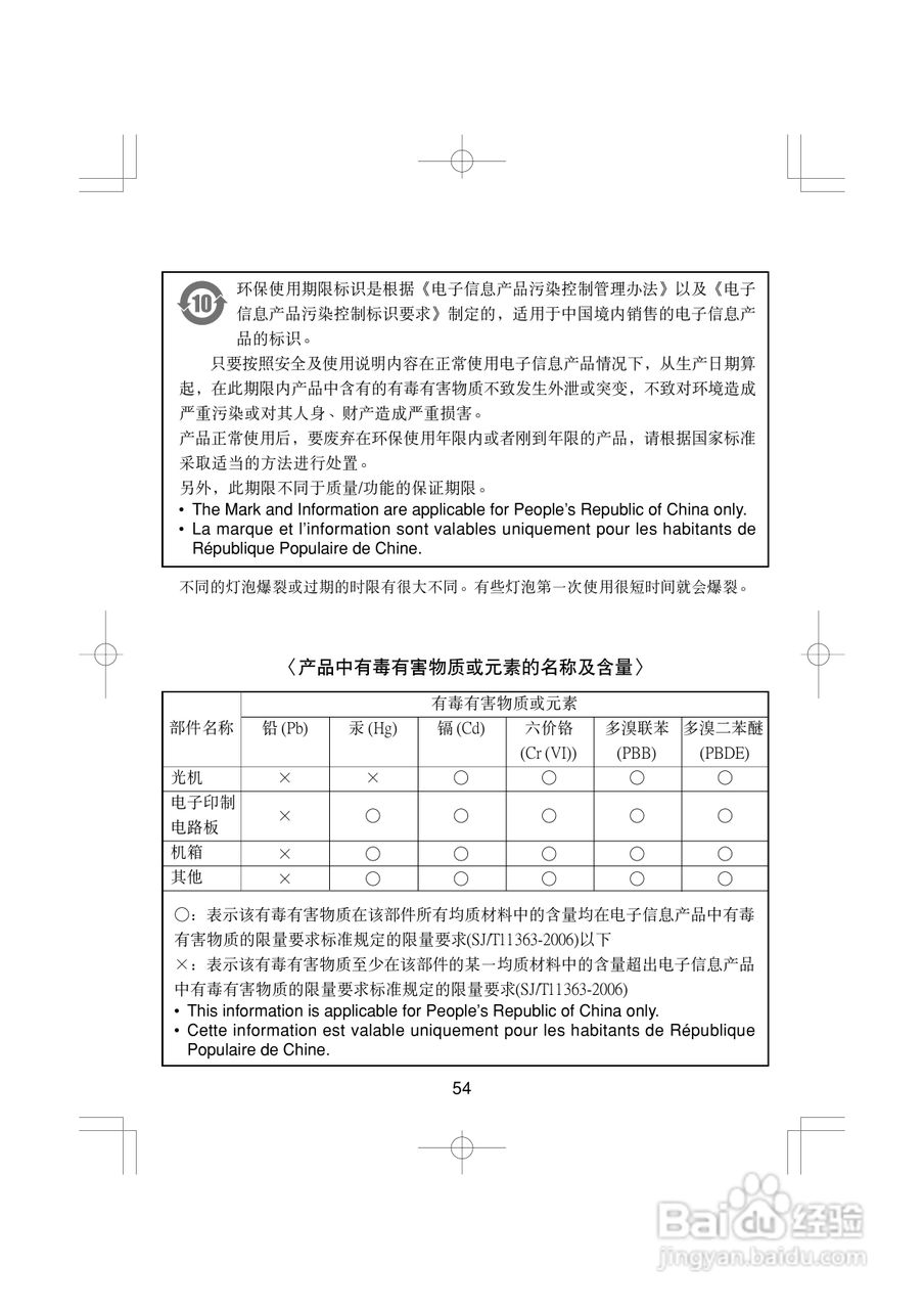 东芝 TLP-XD2000影机说明书:[6]