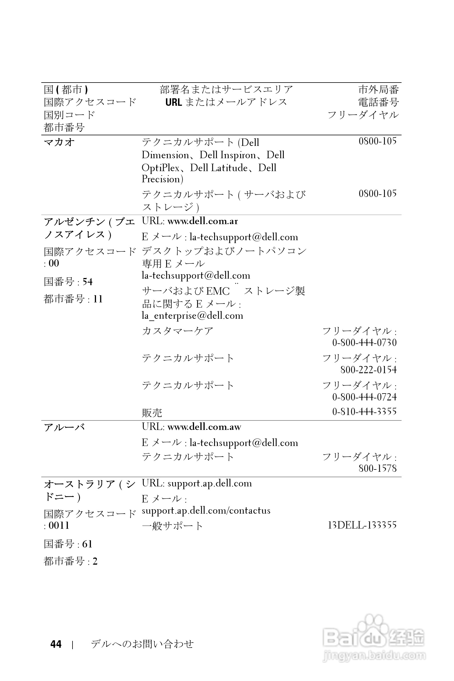 Dell 1800mp投影机说明书 13 百度经验