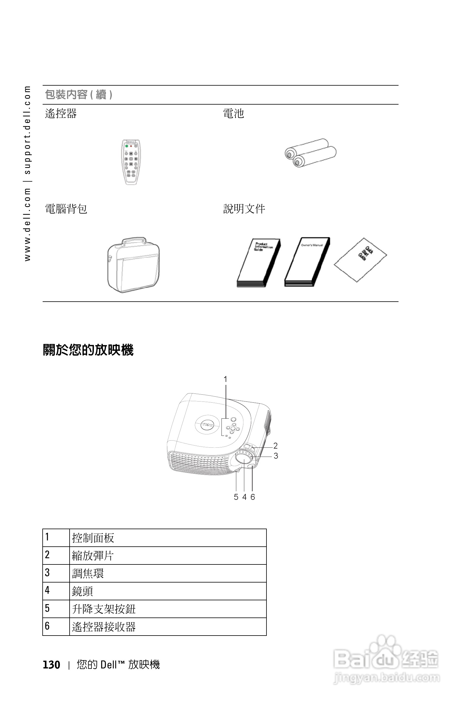 DELL Dell 1100MP Projector投影机说明书:[13]