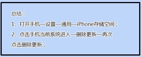 蘋果手機總是提示系統更新怎麼關閉