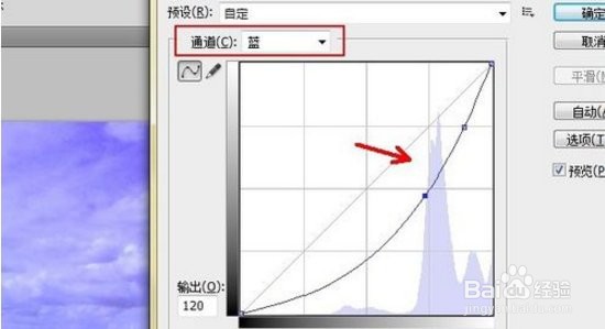 照片偏蓝，用PS如何调整？