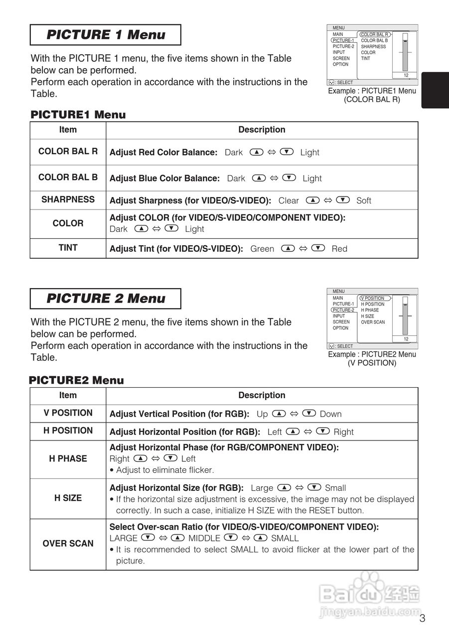 日立 CP-X328W投影机说明书:[4]