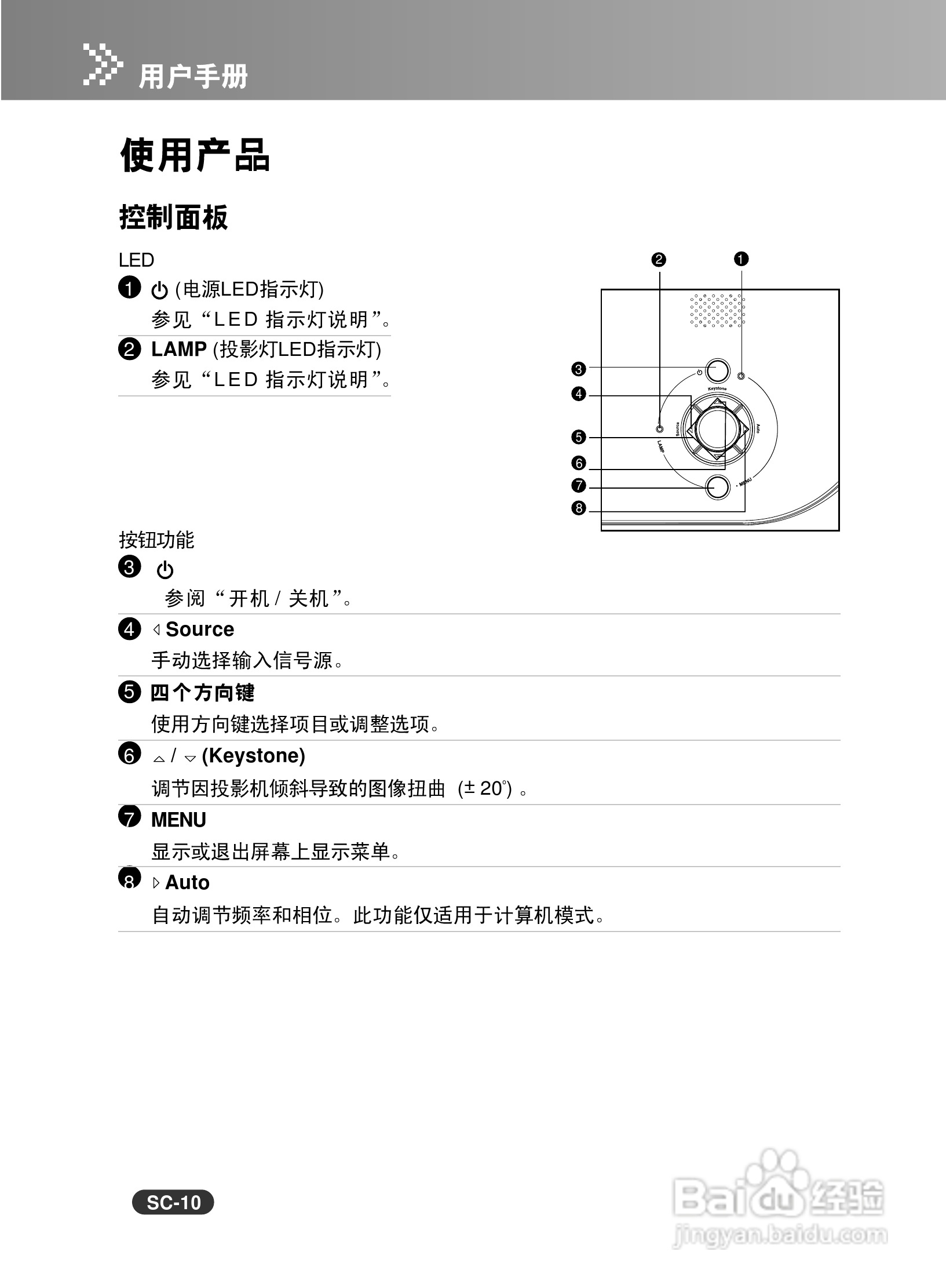 EIKI爱其 EIP-X320投影机说明书:[1]