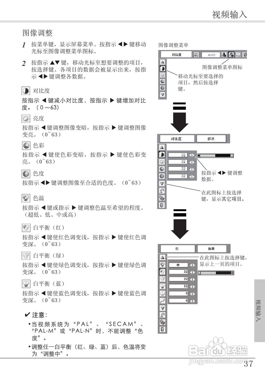 EIKI爱其 LC-XA20I投影机说明书:[4]