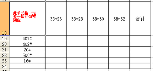 怎样在Excel中制作复杂的斜线表头