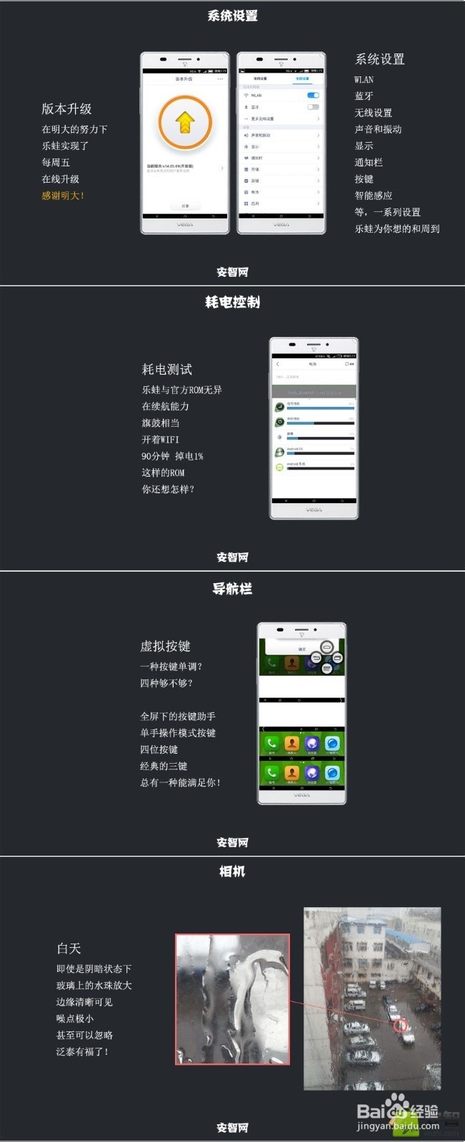 泛泰IM-A870怎么样？