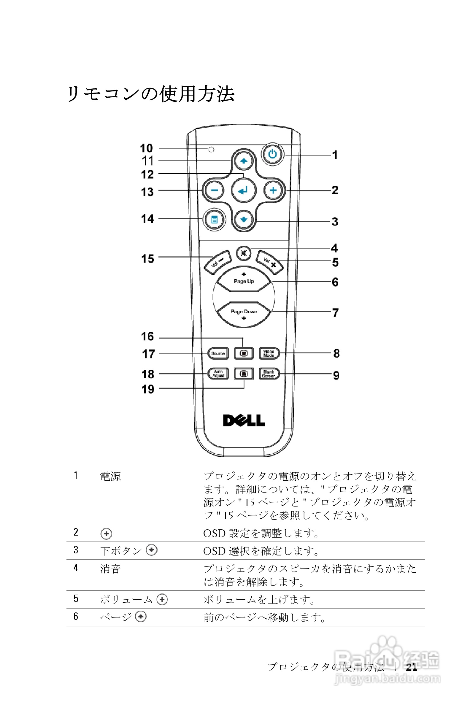 DELL Dell 2400MP Projecto投影机说明书:[11]