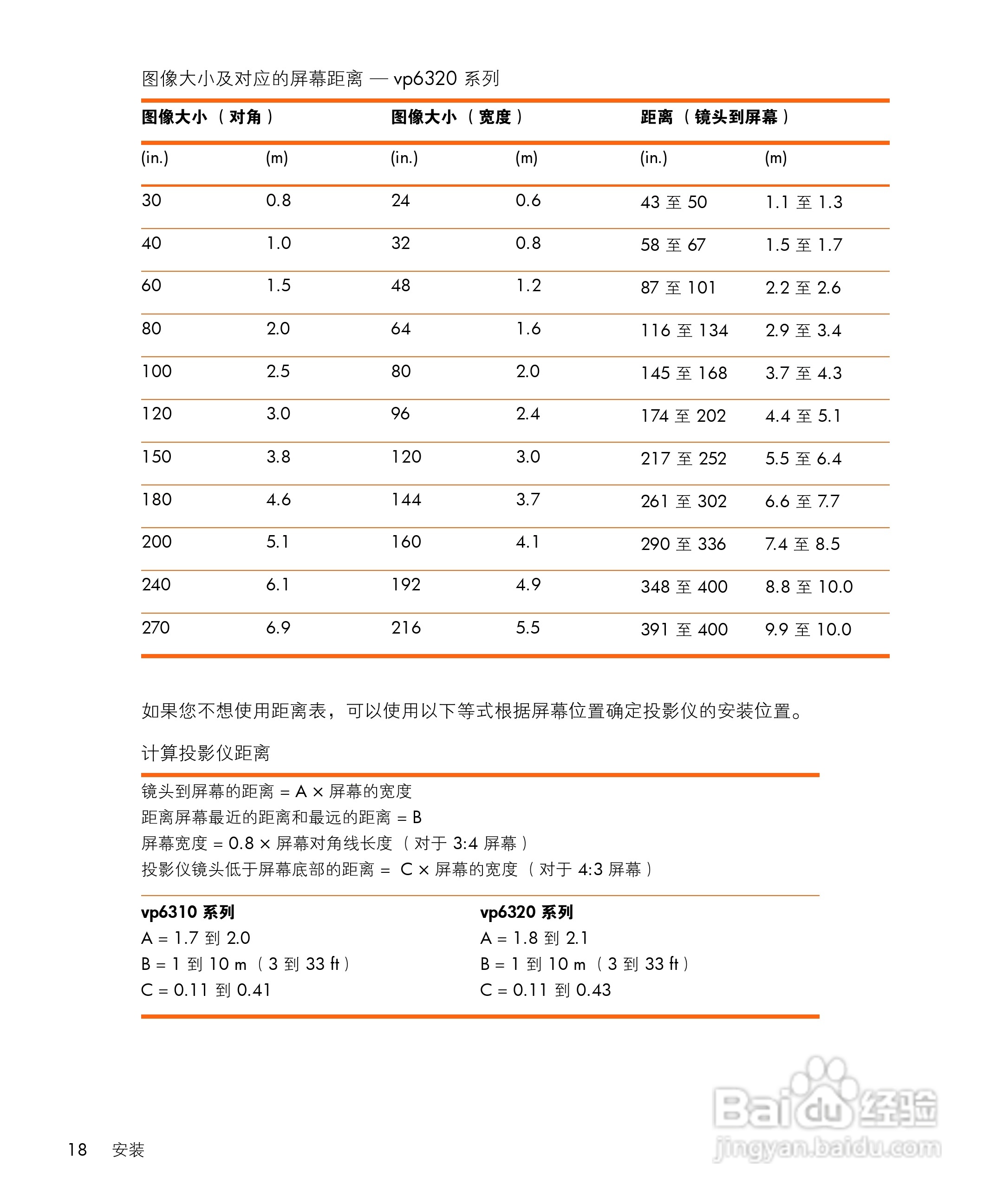惠普(康柏) HP vp6320 Digital Projector投影机说明:[2]