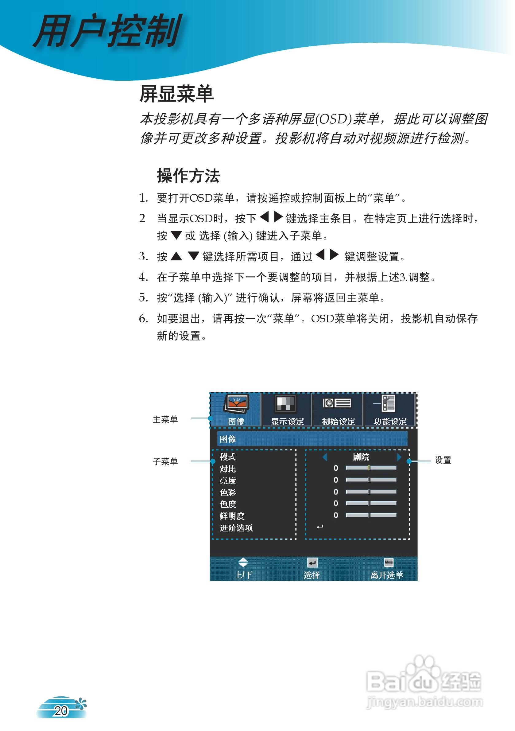 奥图码 HD73投影机说明书:[2]