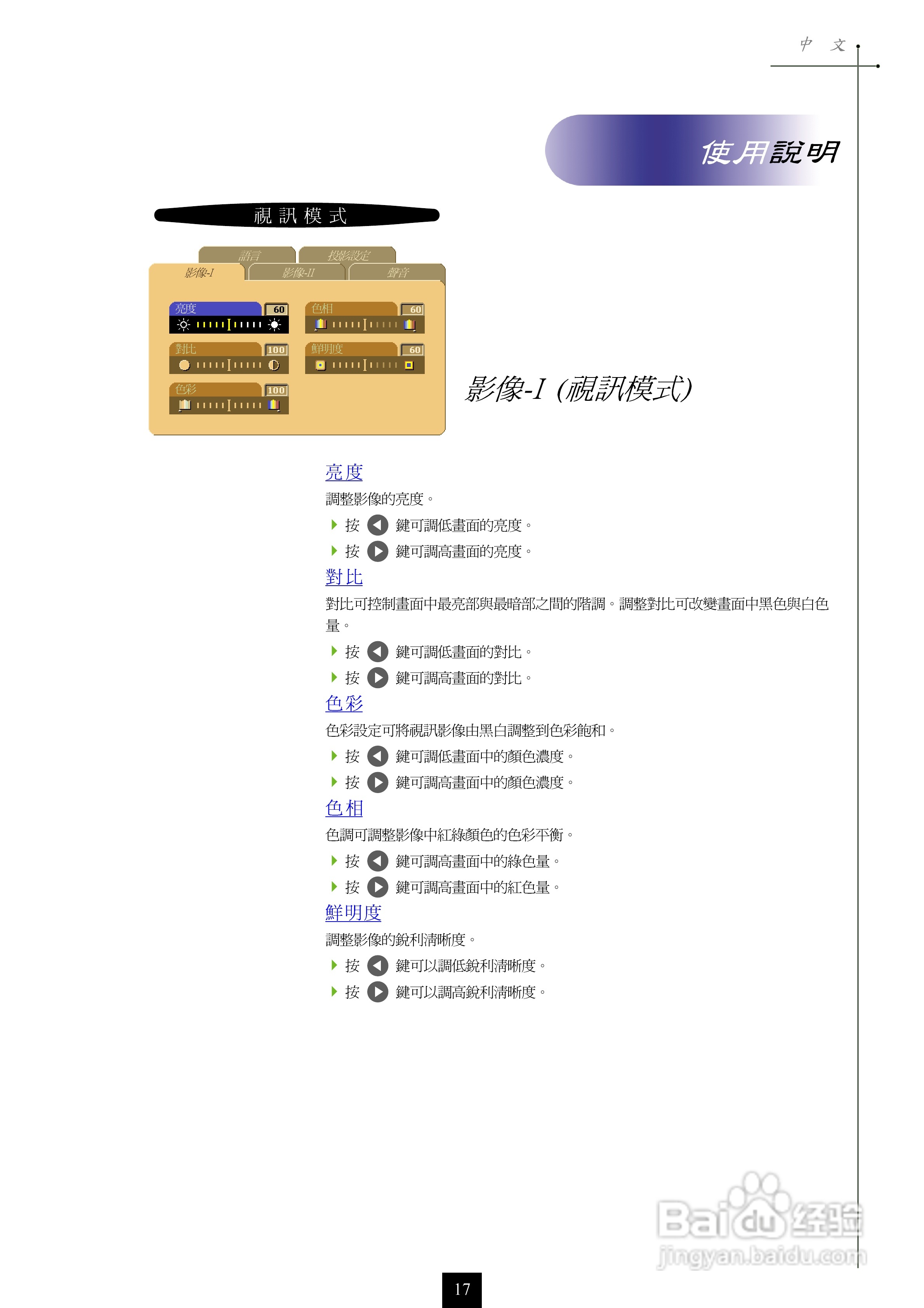 奥图码 EP753投影机说明书:[2]