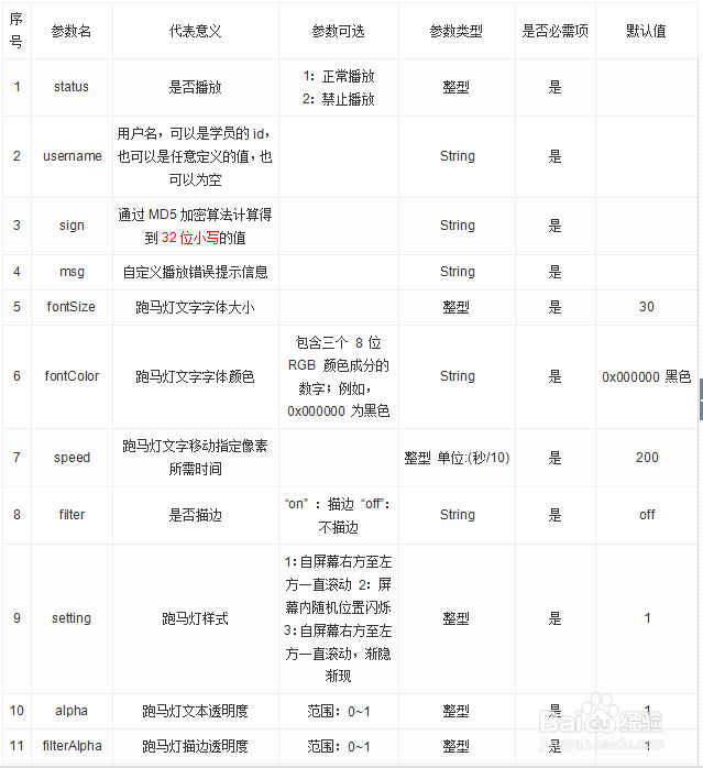 如何防止版权视频被录屏？