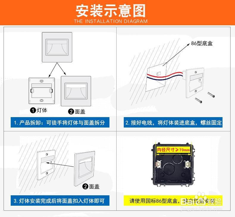 LED感应地脚灯简介与安装