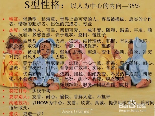 沟通行为风格测试小介绍