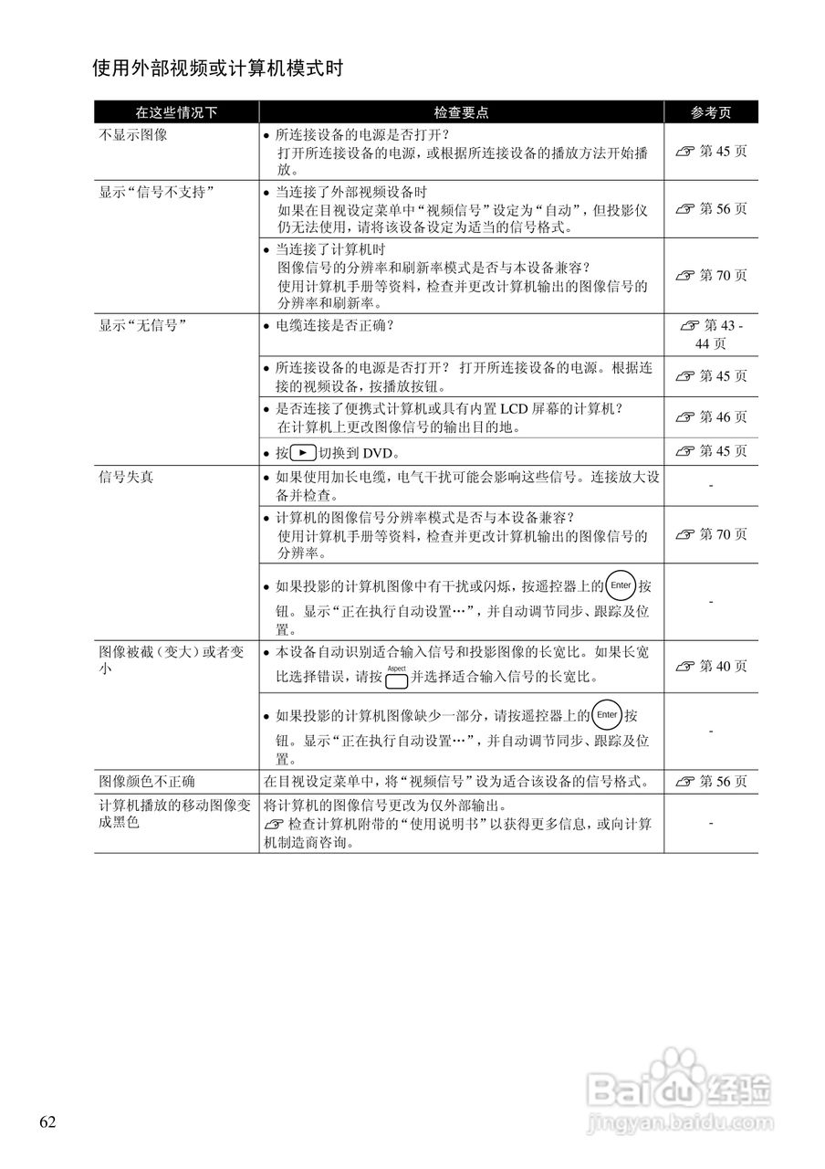 爱普生EH-DM2投影仪使用说明书:[7]