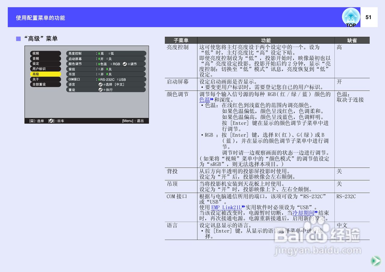 爱普生EMP-53投影仪使用说明书:[6]