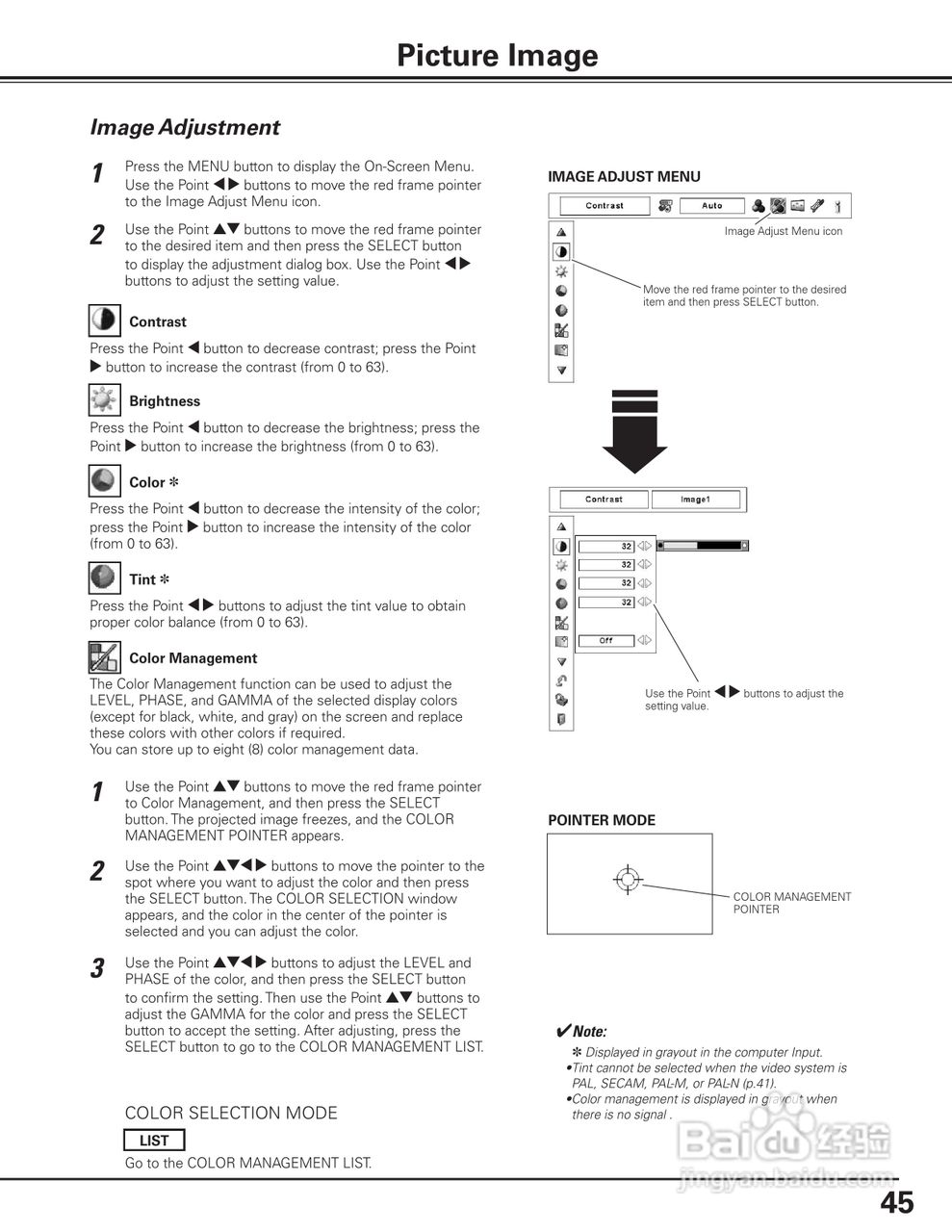 三洋 PLC-XF70投影机说明书:[5]