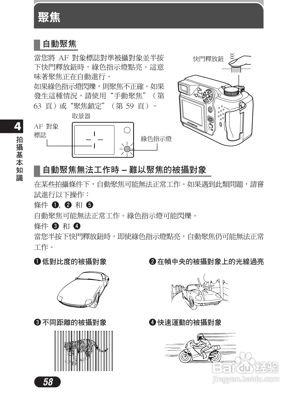 Olympus奥林巴斯C-4000Z数码相机说明书:[6]
