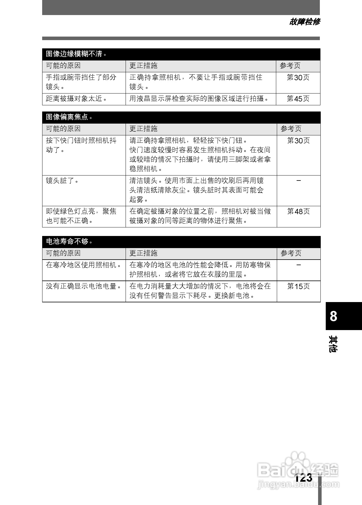 Olympus奥林巴斯X-200数码相机说明书:[13]