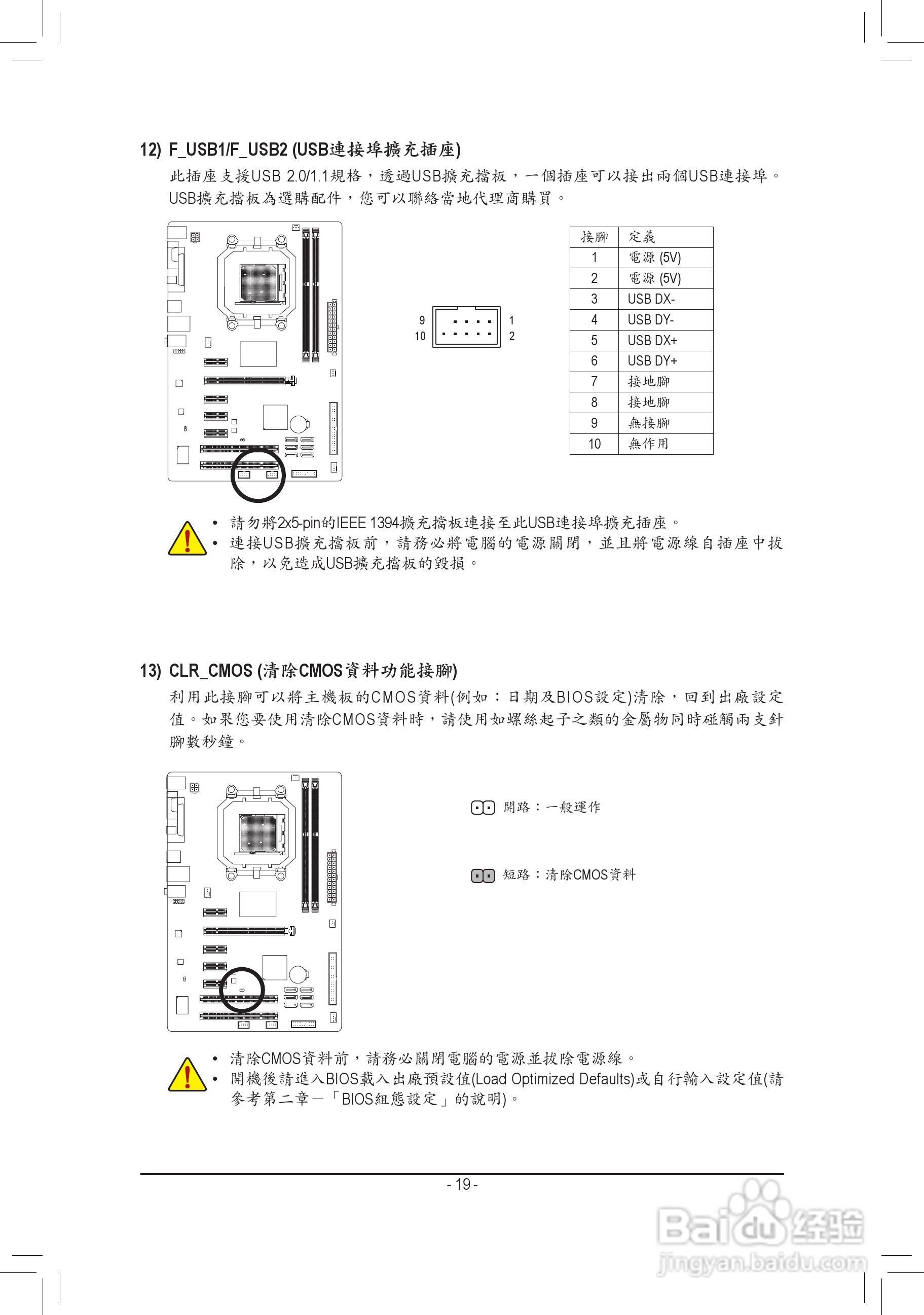 技嘉GA-780T-D3L主板使用手冊:[2]