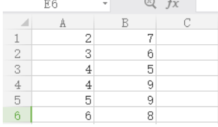 WPS使用技巧之excel表格打印出来字很小怎么办
